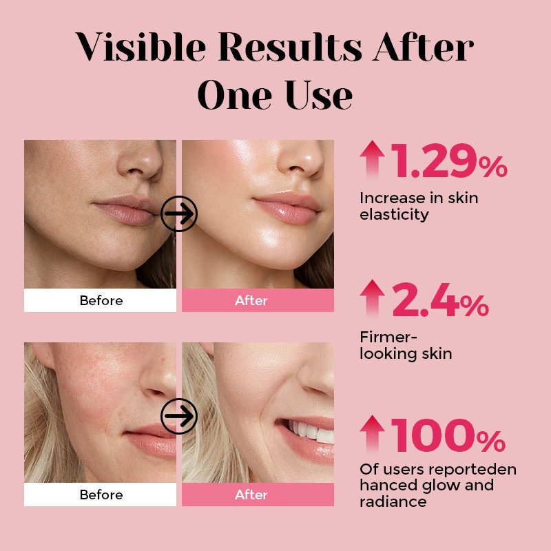 Niacinamide Hydrating Collagen Face Cream - 13